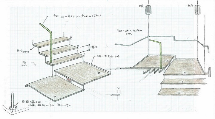 バリアフリー住宅の階段スケッチ：注文住宅の設計｜大阪の建築家・設計事務所